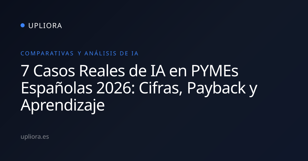 7 Casos Reales de IA en PYMEs Españolas 2026: Cifras, Payback y ...